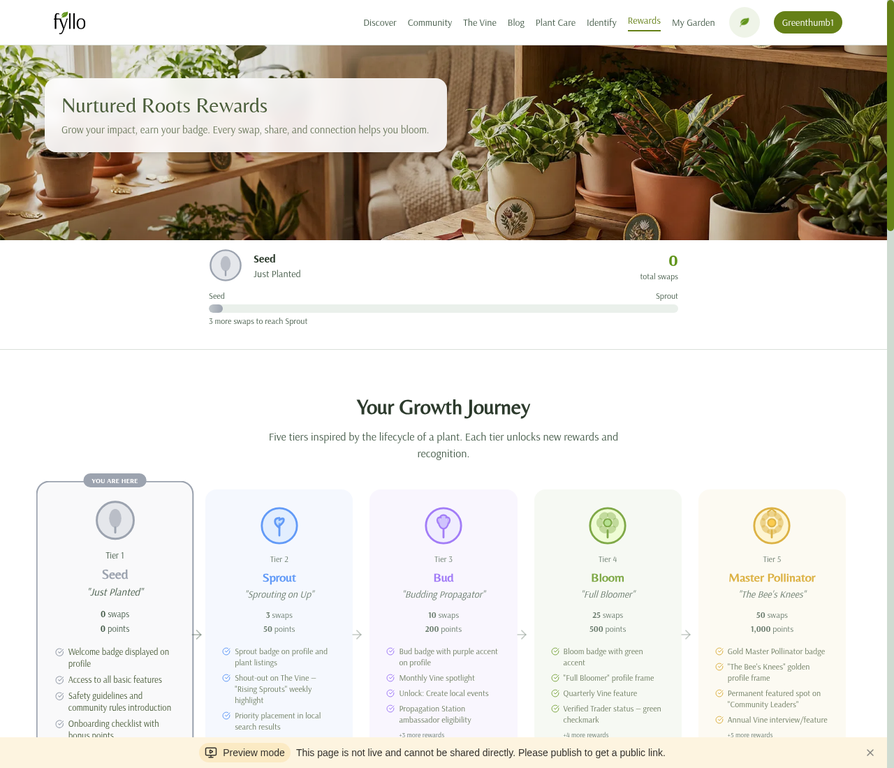 Rewards page preview showing Nurtured Roots tiers and growth journey